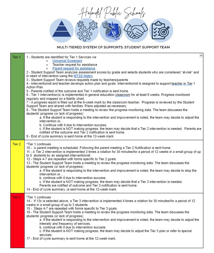 mtss flow chart